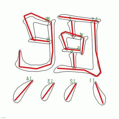 熙 筆劃